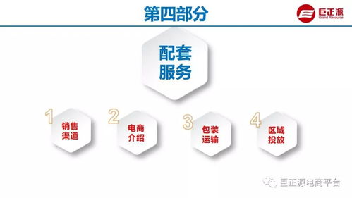 巨正源聚丙烯項目 創(chuàng)新產(chǎn)品與卓越服務方案，賦能檔案服務外包新生態(tài)