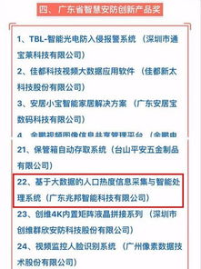 喜訊 | 校企合作結碩果 計算機學院與廣東兆邦公司攜手榮獲省智慧安防創(chuàng)新產(chǎn)品獎